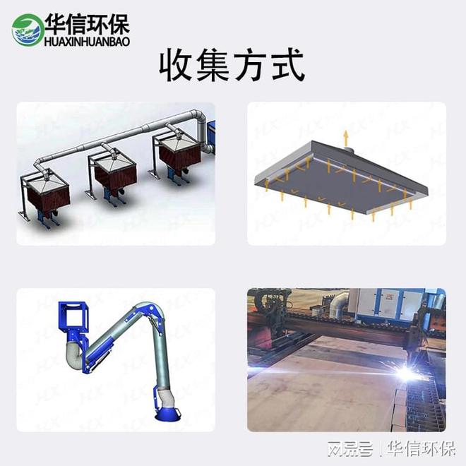 焊接烟尘集中净化设备(图2) 焊接烟尘集中净化设备(图2)