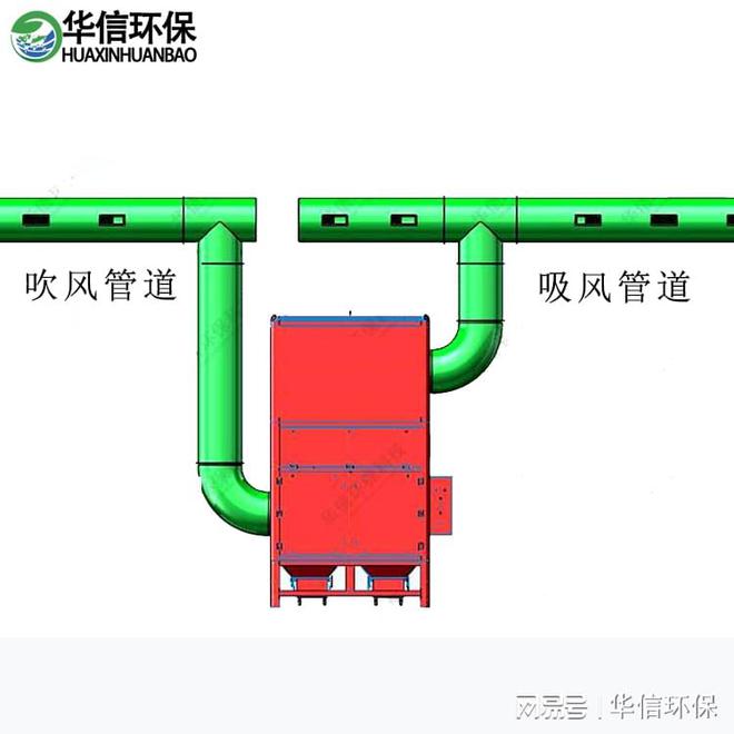 造船厂焊烟净化器(图1)