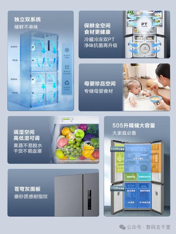 美的冰箱新品实测:双系统双循环保鲜效果杠杠的!(图2) 美的冰箱新品实测:双系统双循环保鲜效果杠杠的!(图2)