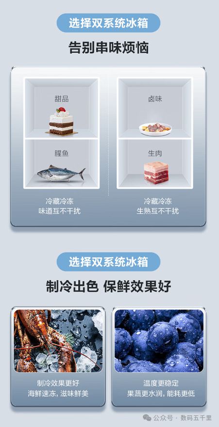 美的冰箱新品实测:双系统双循环保鲜效果杠杠的!(图4) 美的冰箱新品实测:双系统双循环保鲜效果杠杠的!(图4)
