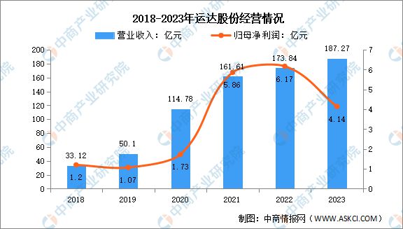 2024年中国海上风电行业市场前景预测研究(图13) 2024年中国海上风电行业市场前景预测研究(图13)