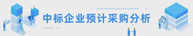 金风科技100亿大单连中风电市场迎来新机遇(图12) 金风科技100亿大单连中风电市场迎来新机遇(图12)