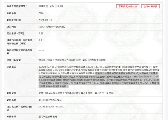 比亚迪:频繁因环保违规被罚ESG存短板存货短债应收款创新高(图3) 比亚迪:频繁因环保违规被罚ESG存短板存货短债应收款创新高(图3)