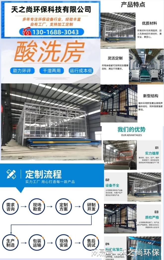PP 板酸洗房(图1) PP 板酸洗房(图1)