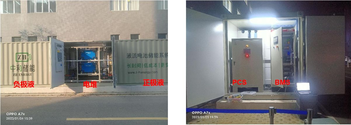 环保能源运维管理系统在光伏储能电站中的应用(图4)