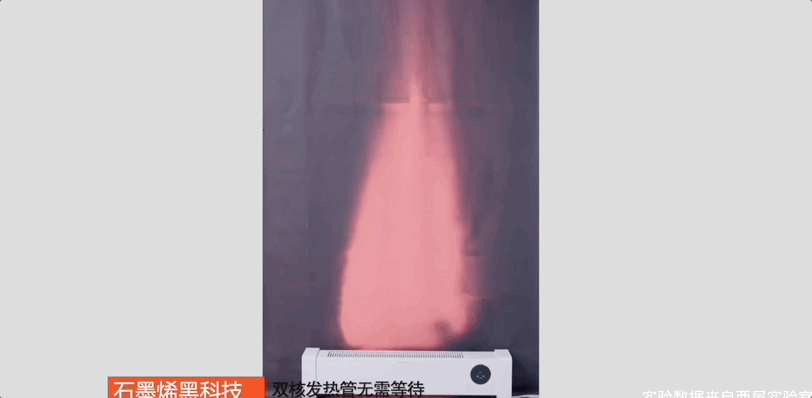 这取暖器封神了!3秒速热暖遍全屋智能语音操控还能烘衣服!(图1) 这取暖器封神了!3秒速热暖遍全屋智能语音操控还能烘衣服!(图1)