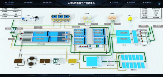 工控人必看!AIRIOT工艺管理如何赋能工厂智能管控?(图4) 工控人必看!AIRIOT工艺管理如何赋能工厂智能管控?(图4)