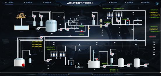 工控人必看!AIRIOT工艺管理如何赋能工厂智能管控?(图6) 工控人必看!AIRIOT工艺管理如何赋能工厂智能管控?(图6)