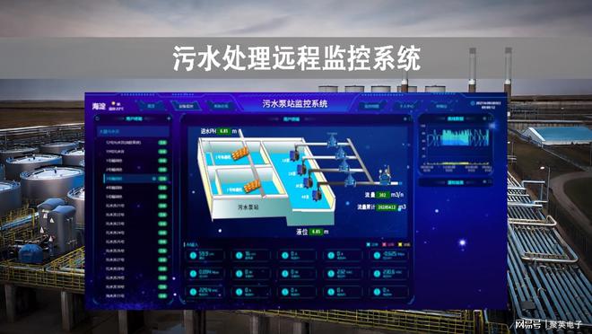 污水处理远程监控系统优化水务管理(图1) 污水处理远程监控系统优化水务管理(图1)