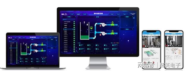 污水处理远程监控系统优化水务管理(图3) 污水处理远程监控系统优化水务管理(图3)