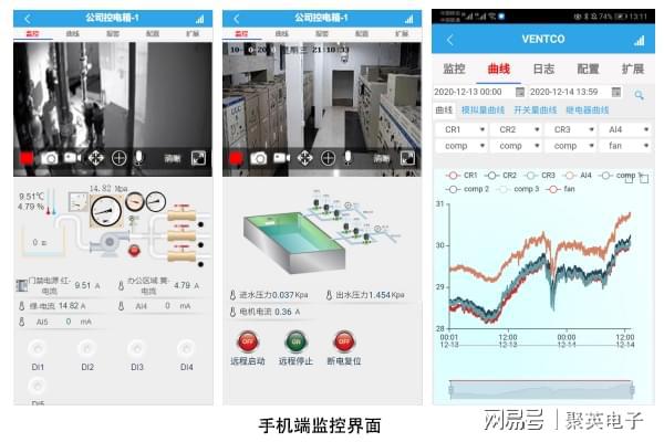 污水处理远程监控系统优化水务管理(图6) 污水处理远程监控系统优化水务管理(图6)