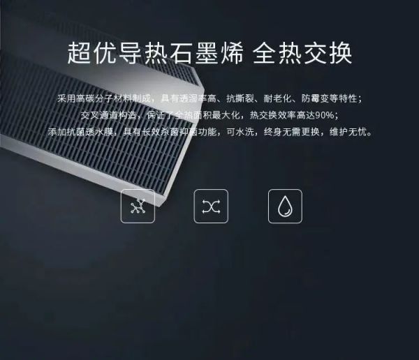 托马仕新风:解决冬季空气污染让家更健康舒适(图3) 托马仕新风:解决冬季空气污染让家更健康舒适(图3)