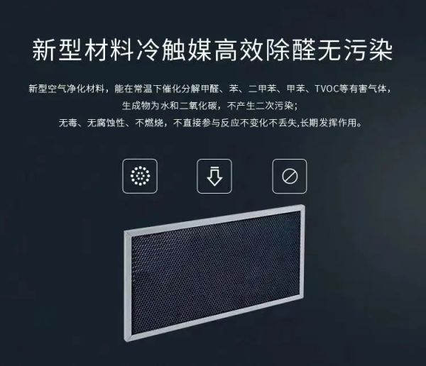 托马仕新风:解决冬季空气污染让家更健康舒适(图2) 托马仕新风:解决冬季空气污染让家更健康舒适(图2)