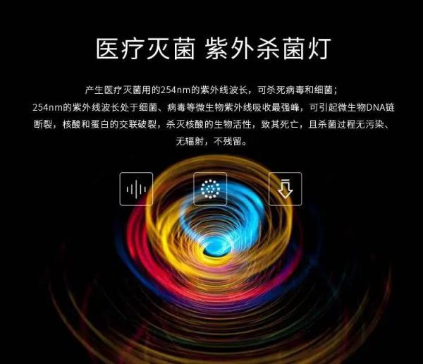 托马仕新风:解决冬季空气污染让家更健康舒适(图1) 托马仕新风:解决冬季空气污染让家更健康舒适(图1)